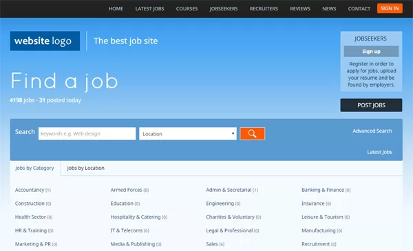 responsive template php jobs