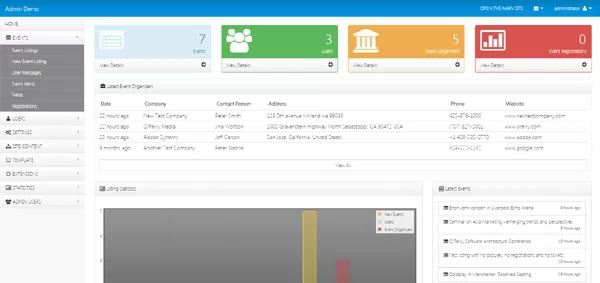 advanced admin panel posting events on a site