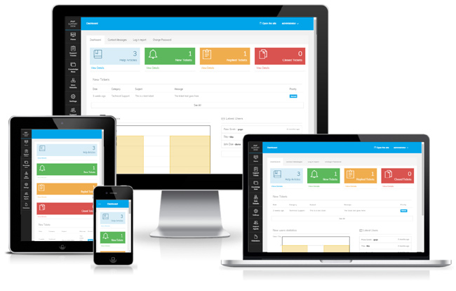 Help Desk Script Php Tickets Software Hesk Alternative