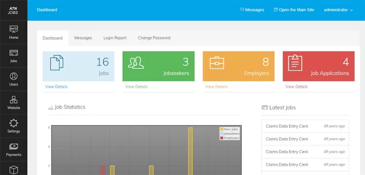 responsive admin panel jobs script